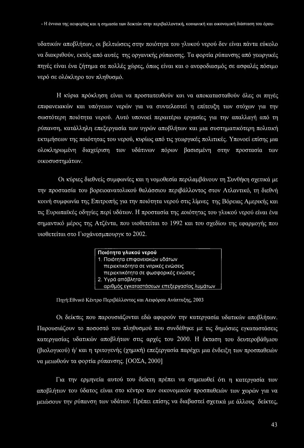 Τα φορτία ρύπανσης από γεωργικές πηγές είναι ένα ζήτημα σε πολλές χώρες, όπως είναι και ο ανεφοδιασμός σε ασφαλές πόσιμο νερό σε ολόκληρο τον πληθυσμό.