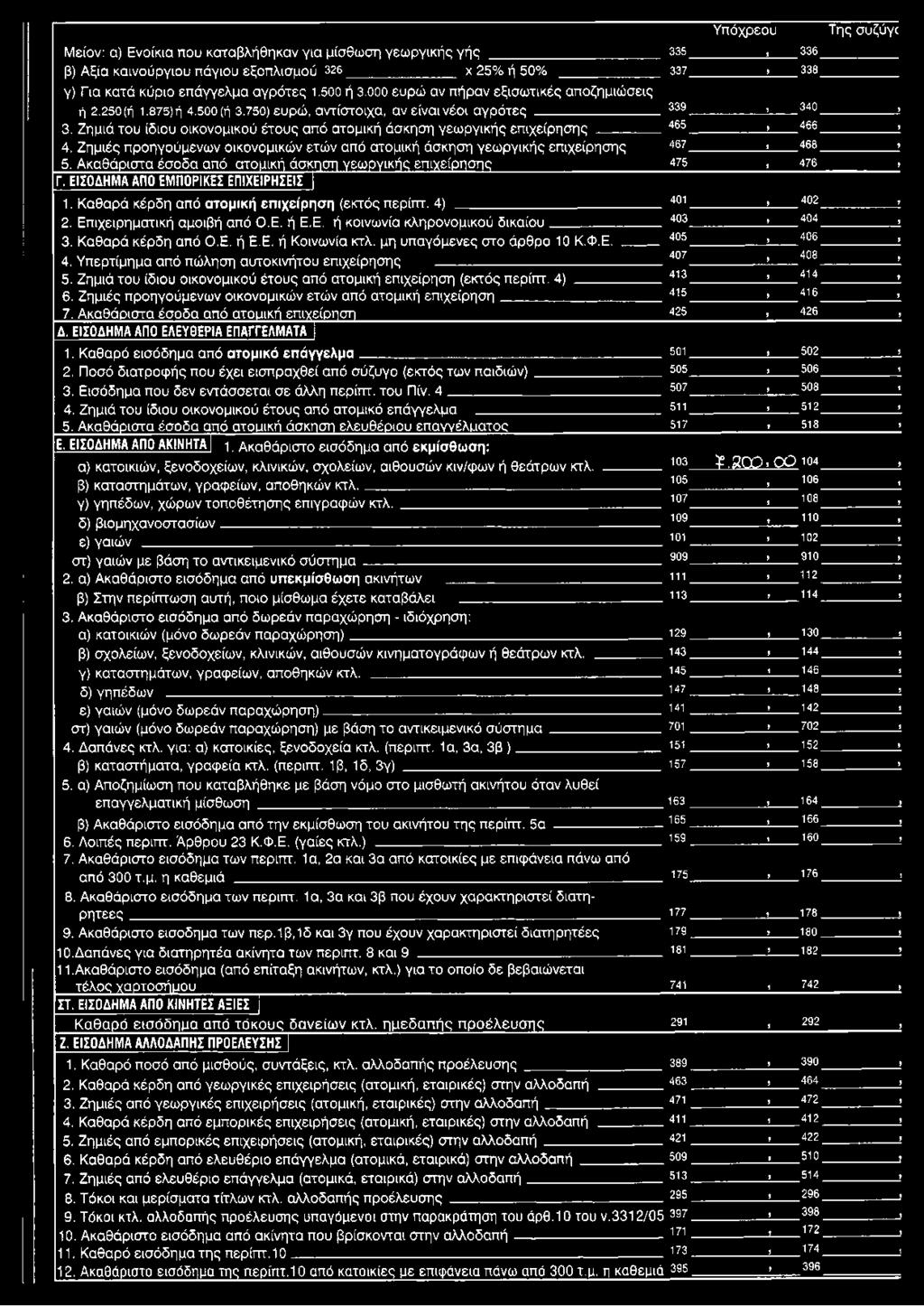 μη υπαγόμενες στο άρθρο 10 Κ.Φ.Ε. 4. Υπερτίμημα από πώληση αυτοκινήτου επιχείρησης 5. Ζημιά του ίδιου οικονομικού έτους από ατομική επιχείρηση (εκτός περίπτ. 4) 6.