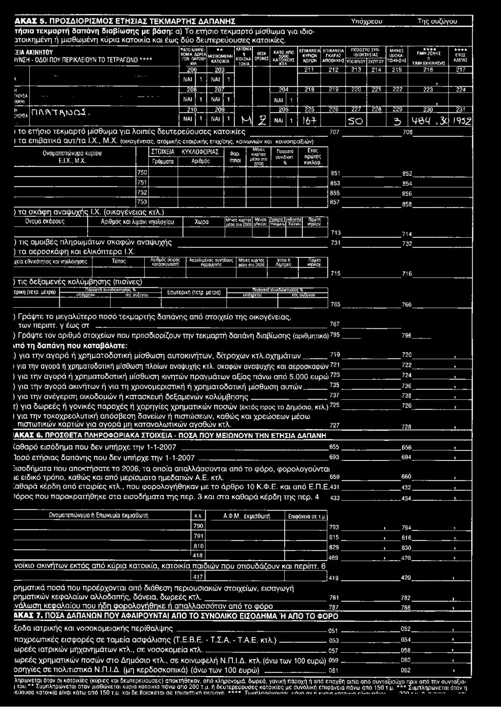 í y o Q. * Α Γ 1 0 Κ Λ Η Ρ Ο Ν Ο Μ ΙΑ, Δ Ω Ρ Ε Α Γ 0 Ν.Π Α Ρ Ο Χ Η κλπ. * * Μ ΙΣ Θ Ω Μ Ε Ν Η Κ Α Τ Ο ΙΚ ΙΑ ΚΑ ΤΟ ΙΚΙΑ ή Μ ΟΝΟΚΑ ΤΟ ΙΚΙΑ Θ ΕΣΗ ΟΡΟΦ ΟΣ Κ Α Τ Ω Α Π Ο 5 0 0 0 Κ Α Τ Ο ΙΚ Ο Υ Σ Κ Τ Λ.
