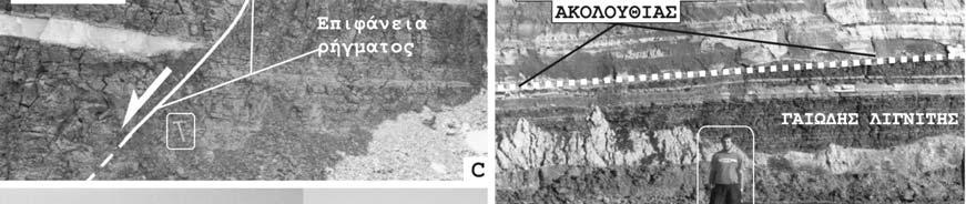διεύθυνση, E) Άντληση υδάτων στο ορυχείο της Μαυροπηγής, F) Το ράκος