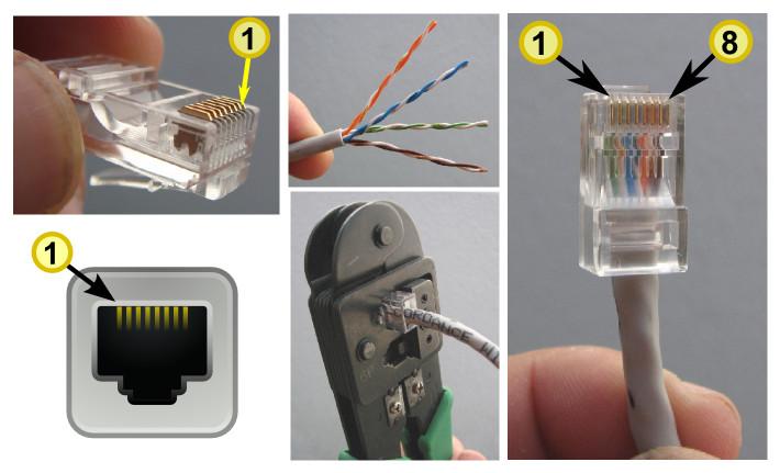 Οι συνδετήρες (connectors) πάνω στις κάρτες δικτύου χαρακτηρίζονται MDI (Medium Dependent Interface) και έχουν σε συγκεκριμένους ακροδέκτες την έξοδο εκπομπής (1,2 στο 10/100Mbps Ethernet) και