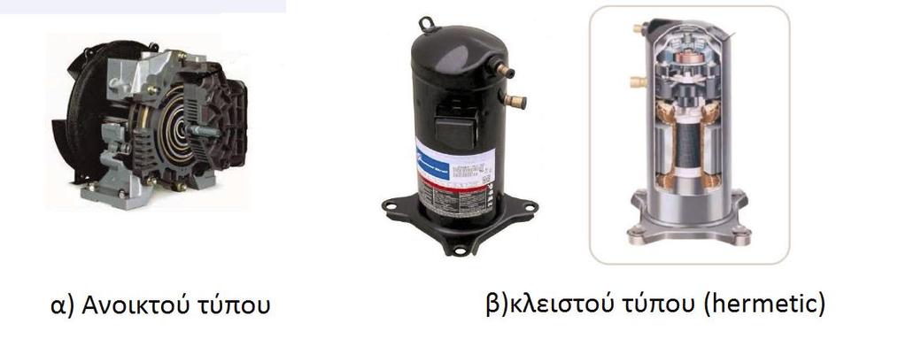 3.3 Εκτονωτές ORC Η συσκευή του εκτονωτή επηρεάζει τόσο την απόδοση ενός συστήματος ORC, όσο και το κόστος μιας τέτοιας εφαρμογής.