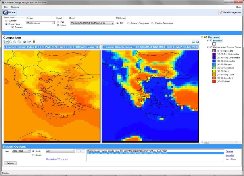 δραστηριότητες (Tourism Climate Index) Μέθοδος: Στατιστική ανάλυση & συσχέτιση Μοντέλο υδατικού