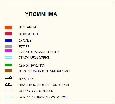 Από Οικισμό Αγίας Φύλας Κεντρική