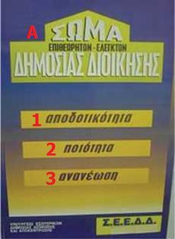 προθεσμίας διαβίβασή της στην αρμόδια υπηρεσία και ενημερώνει εγγράφως τον ενδιαφερόμενο. (Ν.