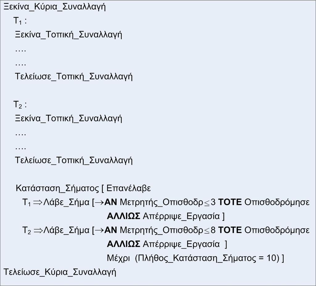 Σχήµα 10 Στο σχήµα 10, χρησιµοποιείται η µεταβλητή-µετρητής Μετρητής_Οπισοδρ. Η µεταβλητή αυτή, όπως έχουµε δει, έχει τοπική εµβέλεια για κάθε υπο-συναλλαγή.