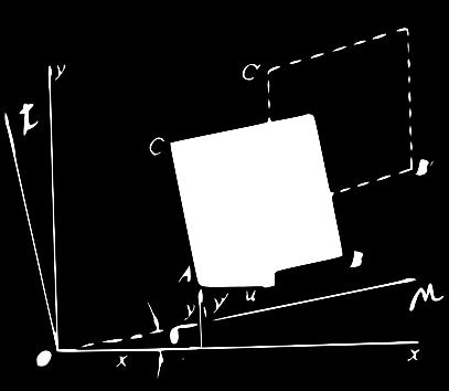 Introduction Mohr D ( σ) σ&ɛ planes Mohr 3D ( σ) ɛ Mesures de ɛ Résumé Relations déplacements déformations Déformations selon des plans arbitraires Transformation des déformations ) ) ɛ n = + ɛ t = γ