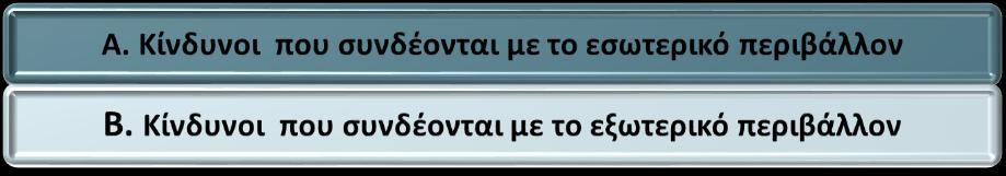 Η επιτυχής υλοποίηση των στόχων και δράσεων του Ε.Σ. της Α.Α.Δ.Ε. προϋποθέτει τη συνεχή παρακολούθηση της πορείας τους, με ταυτόχρονη αναγνώριση και εντοπισμό των κινδύνων που ενδεχομένως απειλούν την επίτευξή τους.