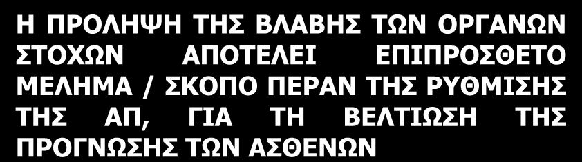 Η ΠΡΟΛΗΦΗ ΣΗ ΒΛΑΒΗ ΣΧΝ ΟΡΓΑΝΧΝ ΣΟΥΧΝ ΑΠΟΣΕΛΕΙ ΕΠΙΠΡΟΘΕΣΟ ΜΕΛΗΜΑ / ΚΟΠΟ ΠΕΡΑΝ ΣΗ