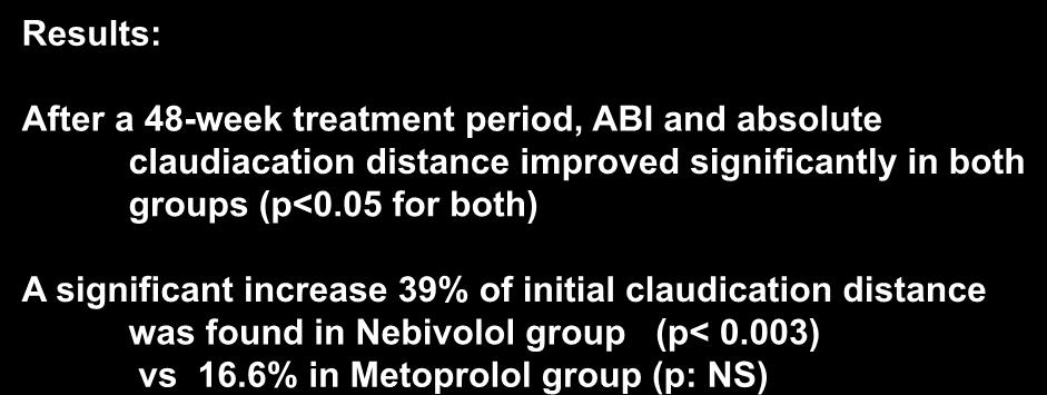Beta-blockers in Patients with Intermittent Claudication and Arterial Hypertension: Results from the Nebivolol or Metoprolol in Arterial Occlusive Disease Trial Results: After a 48-week treatment
