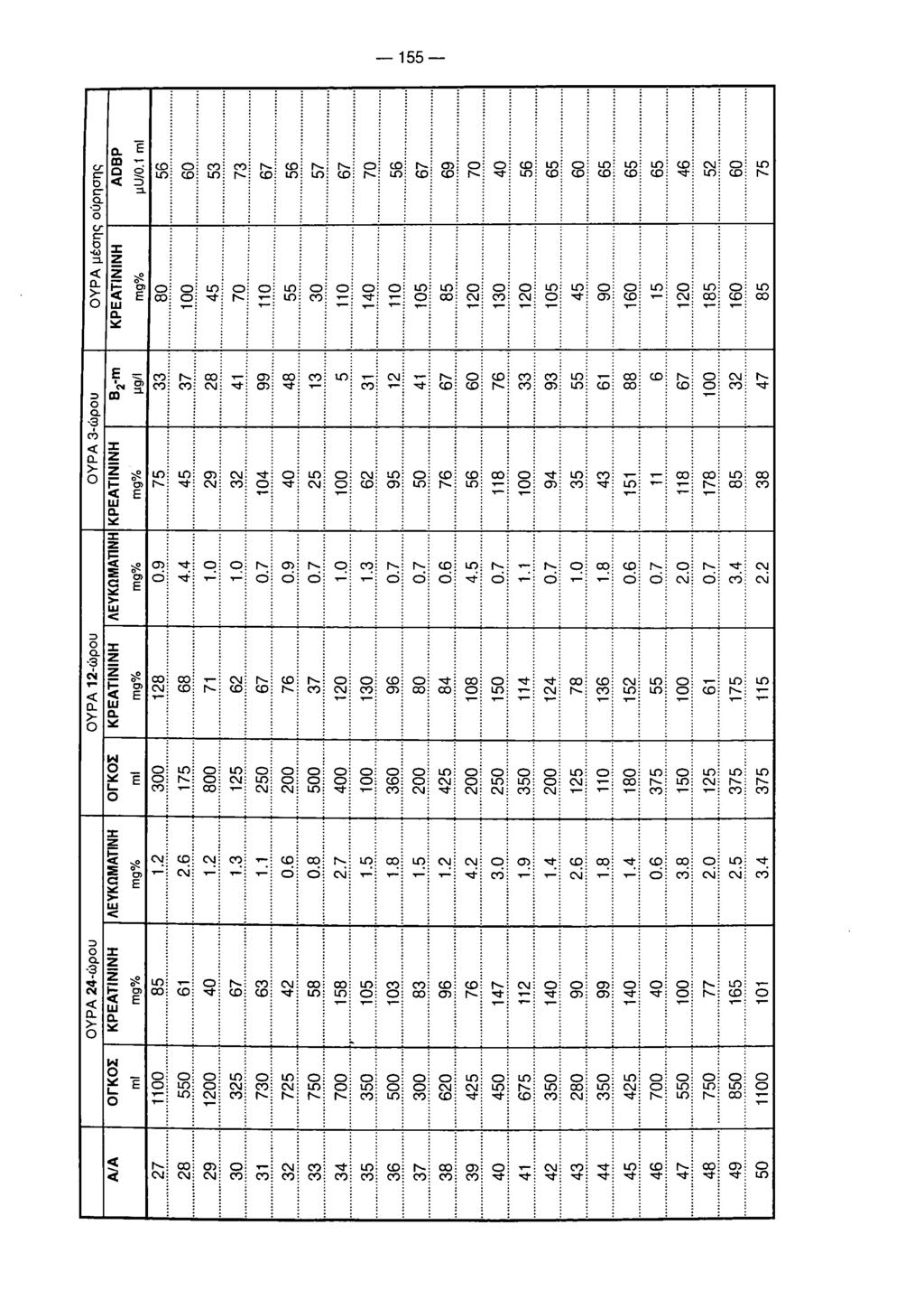 155 o= in o o LO o o o o m in o O o UV in = o i O : in = o i in: o i in O i tj- h- in co o co CM co CM Ο rt: <J>\ CD; *-: CM; CO; CO; CO t- : ε ^ ν* g co Λ CO in co CM CD CD < ε ui * a σ> 00 Tj- in