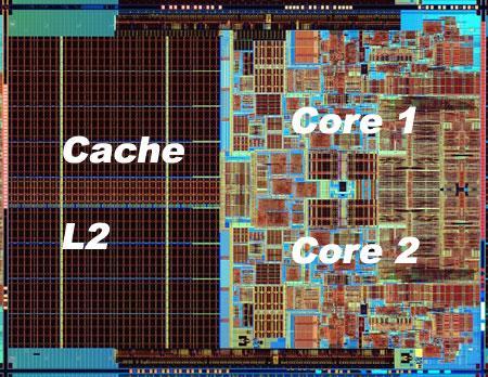 Core 2 CPU die