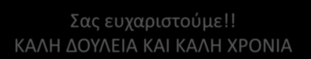 Β3 Ζαντής Νικόλας Γ 1 Μαρίζα Κυρίτση Στέφανη Ζήνωνος Γ2 Ζαχαρίου Έλενα Ησαϊα Κατερίνα Παπακώστας Αυγουστίνος Γ3 Βαζάνιας Ανδρέας