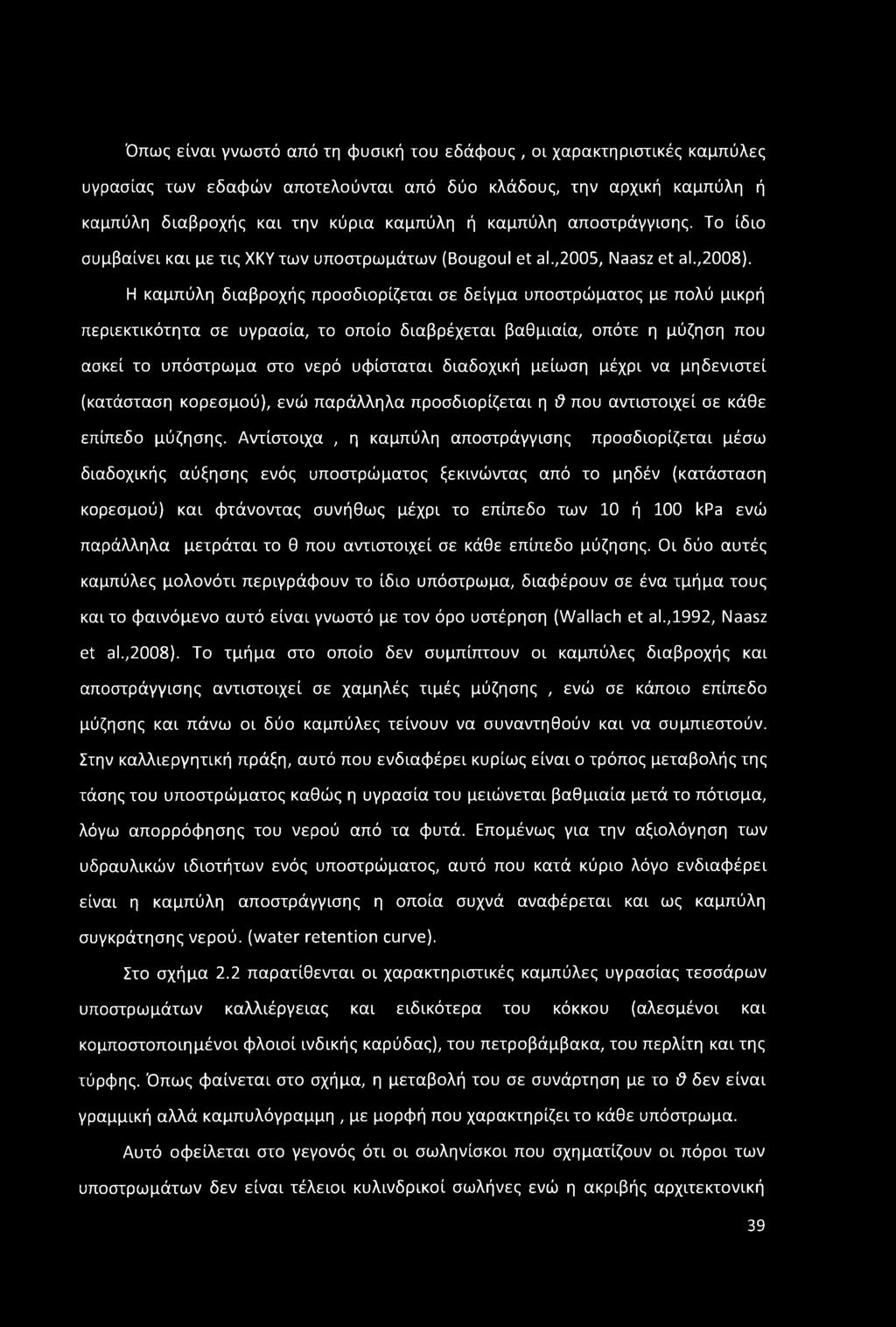 Όπως είναι γνωστό από τη φυσική του εδάφους, οι χαρακτηριστικές καμπύλες υγρασίας των εδαφών αποτελούνται από δύο κλάδους, την αρχική καμπύλη ή καμπύλη διαβροχής και την κύρια καμπύλη ή καμπύλη