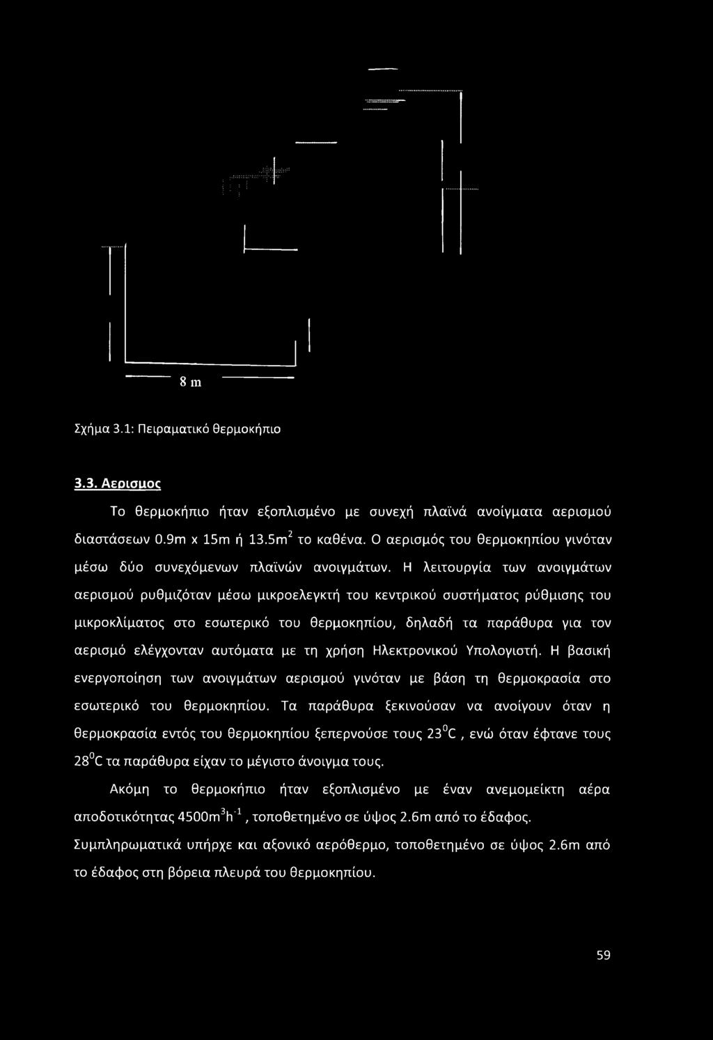 Η λειτουργία των ανοιγμάτων αερισμού ρυθμιζόταν μέσω μικροελεγκτή του κεντρικού συστήματος ρύθμισης του μικροκλίματος στο εσωτερικό του θερμοκηπίου, δηλαδή τα παράθυρα για τον αερισμό ελέγχονταν