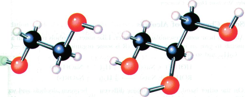 ΣΧΗΜΑ 3.1 Μοριακά μοντέλα από αριστερά προς τα δεξιά της 1,2 αιθανοδιόλης και της 1,2,3 προπανοτριόλης.