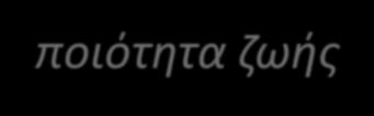 Χαρακτηριστικά του "ιδανικού" βιολογικού δείκτη για τη ΧΑΠ Παίζει ρόλο στην παθογένεση της νόσου