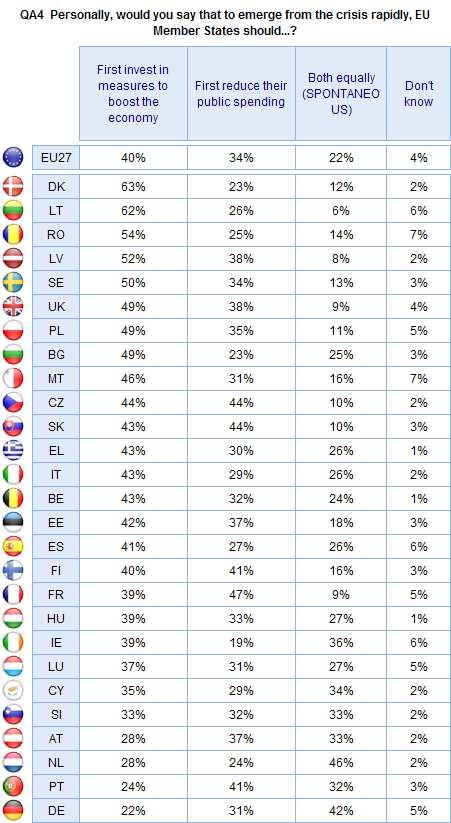 Το γεγονός ότι η απάντηση αυτή ήταν αυθόρµητη