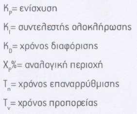 παράλληλης Ελεγκτής PID Σύµβολο