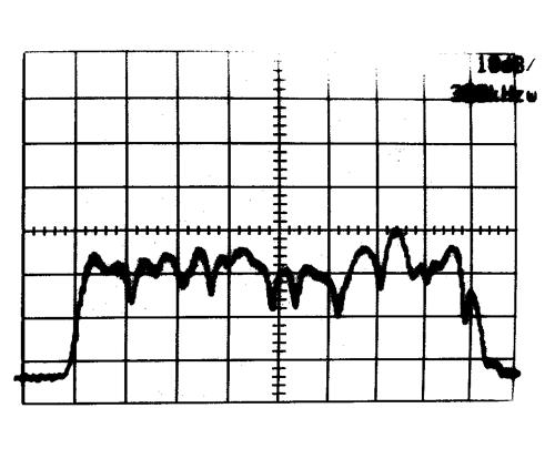 Σχήµα 8.1.