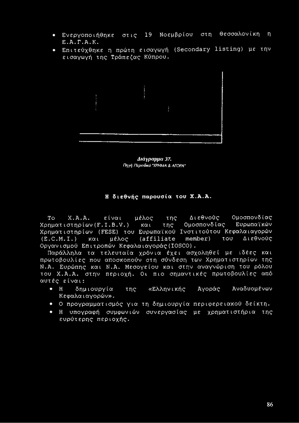 ) και της Ομοσπονδίας Ευρωπαϊκών Χρηματιστηρίων (FESE) του Ευρωπαϊκού Ινστιτούτου Κεφαλαιαγορών (E.C.M.I.