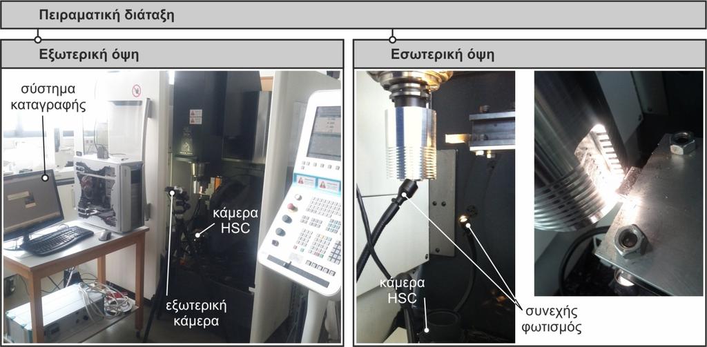 Μοντέλο ανάλυσης εργαλείου και οπής 79 Σχήμα 5.