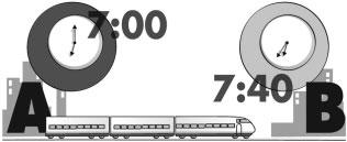 Funtzioak 7 Tren batek bi hiriren (A eta B) arteko ibilbidea egiten du. A-tik 7:etan atera eta abiadura konstantean abiatzen da B-rantz; minutuan iristen da.