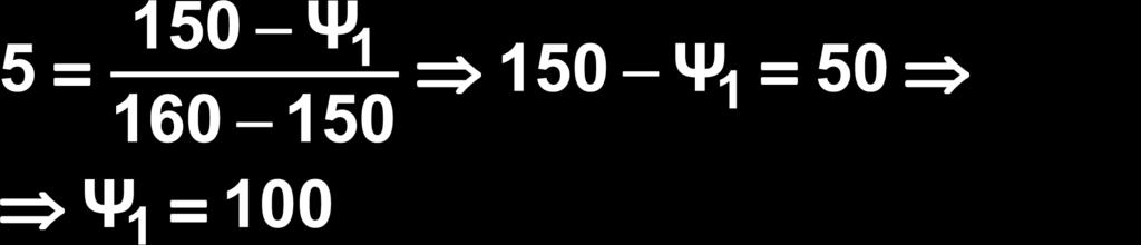 Από Α σε Β: ΔΨ 200 ΚΕΧ = = = 2 ΔΧ 100 Από Β σε Γ: Χ ΔΨ 150 = = = ΔΧ 50 Από Γ σε Δ: Χ ΔΨ 150 = = = ΔΧ 30 Χ Ψ Α 0 500 Χ 3 =90 Ψ 3 =; Β 100 300 Χ 2 =140 Ψ 2 =; Γ 150 150 Χ 1 =160 Ψ 1 =; Δ 180