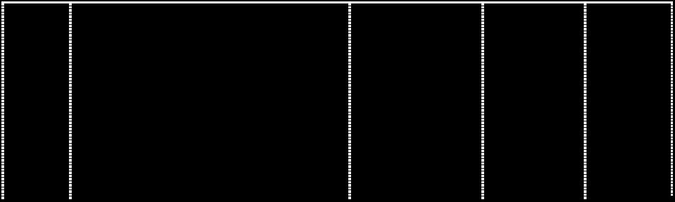 95,640 108,200 6 102,360 2,868 96,594 108,126 7 102,680 3,295 96,056 109,304 8 102,560 3,058 96,412 108,708 9 100,440 2,870 94,670 106,210 10 99,960 2,904 94,120 105,800 1 184,280 5,047 174,133