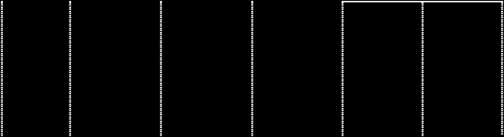 Level 4 23,256,000,326 Levosimendan 2 55,320 1,218 52,871 57,769 3 62,400 1,519 59,347 65,453 4 66,160 1,651 62,840 69,480 5 69,320 1,681 65,940 72,700 6 70,160 1,812 66,517 73,803 7 70,040 1,779