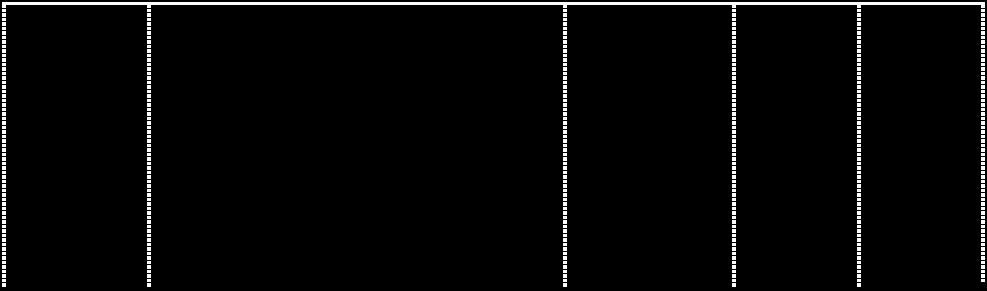 Level 9 6,254,016,115 Level 9 vs. Level 10,172,680,004 8 69,560 1,772 65,998 73,122 Level 1 vs. Level 2 23,048,000,324 9 70,200 1,808 66,565 73,835 Level 2 vs.