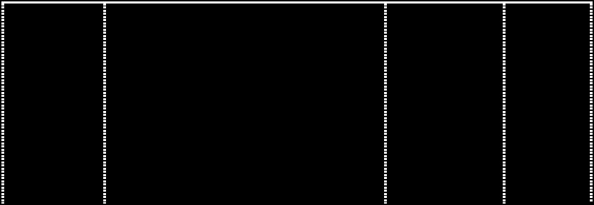 Source F Sig. factor1 Sphericity Assumed 18,015,000 Greenhouse- Geisser 18,015,000 factor1 * group Sphericity Assumed,703,706 Greenhouse- Geisser,703,488 Tests of Within-Subjects Effects Source F Sig.