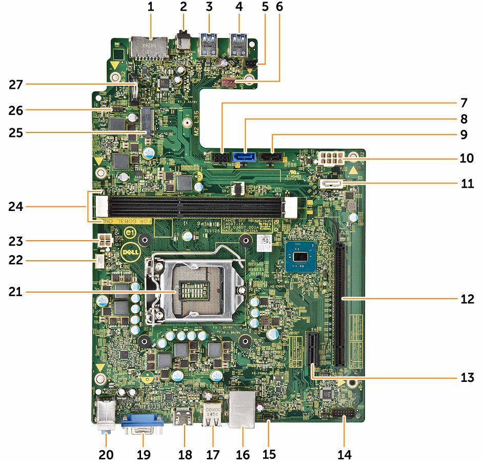 Διάταξη πλακέτας συστήματος 1. Σύνδεσμος κάρτας SD 2. Υποδοχή κεφαλοσυσκευής 3. Σύνδεσμος USB 3.0 4. Σύνδεσμος USB 3.0 5. Σύνδεσμος ράβδου φωτισμού 6. Σύνδεσμος ΑΝΕΜΙΣΤΗΡΑ συστήματος 7.