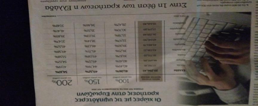 Εργασιακό