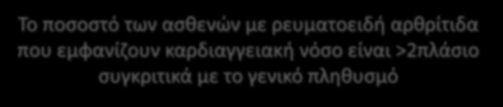 ρευματοειδισ αρκρίτιδα είναι τόςο ςθμαντικόσ παράγοντασ κινδφνου όςο