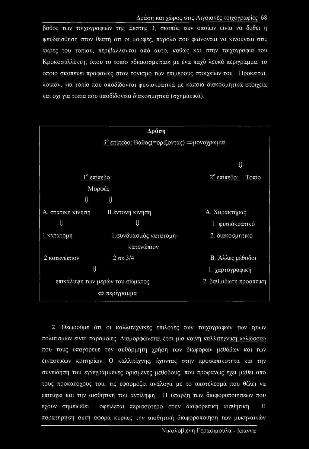 επιμερους στοιχείων του. Πρόκειται, λοιπόν, για τοπία που αποδίδονται φυσιοκρατικά με κάποια διακοσμητικά στοιχεία και οχι για τοπία που αποδίδονται διακοσμητικά (σχηματικά).