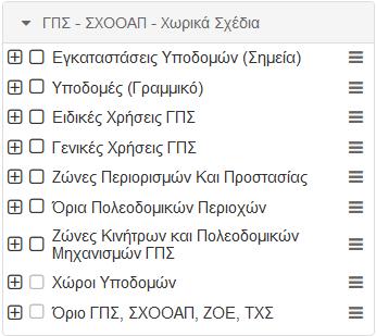 Πολεοδ. Μελέτες».