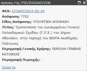 λπ.), τον κανόνα και τις παρεκκλίσεις. Για την ευκολότερη ανάγνωση μπορούμε να μεγιστοποιήσουμε το pop-up από το εικονίδιο. Οι χρήσεις γης εμφανίζονται με τον ίδιο τρόπο.