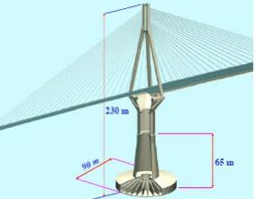 Με την βοήθεια των GPS και γερανών μπόρεσαν να μετακινήσουν τους σωλήνες και τους τοποθετήσουν με ακρίβεια χιλιομέτρου στο σωστό σημείο του μαλακού θαλάσσιου πυθμένα ασκώντας δύναμη 72 τόνων σε κάθε