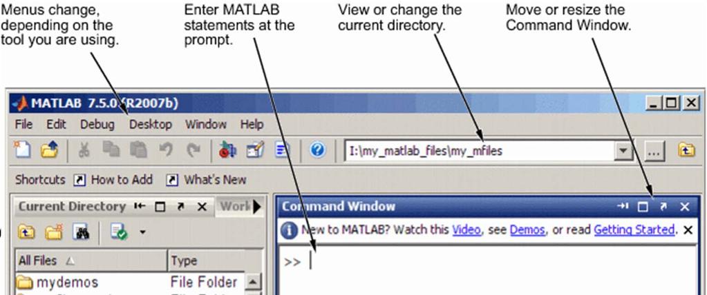 Εισαγωγή: Εργαλεία Στο μάθημα θα γίνει χρήση του Matlab για την απεικόνιση