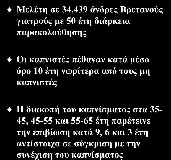 Γηαθνπή θαπλίζκαηνο Μειέηε ζε 34.