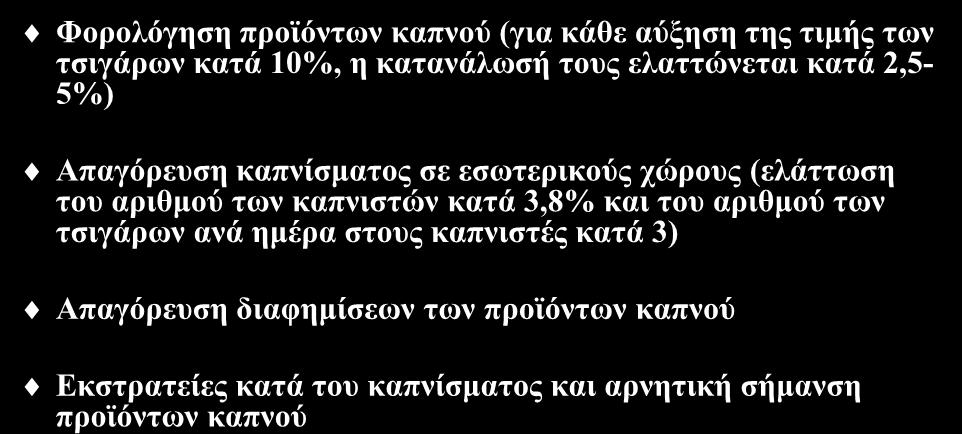 Πνιηηηθέο ειάηησζεο ηνπ επηπνιαζκνχ ηνπ θαπλίζκαηνο Φνξνιφγεζε πξντφλησλ θαπλνχ (γηα θάζε αχμεζε ηεο ηηκήο ησλ ηζηγάξσλ θαηά 10%, ε θαηαλάισζή ηνπο ειαηηψλεηαη θαηά 2,5-5%) Απαγφξεπζε θαπλίζκαηνο ζε