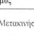 κατασκευής, τις τοπικές συνθήκες του έργου, τηνν