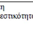 όπου Τ2 η τιμή στην οποία αρχίζει ο κατιών κλάδος του