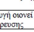 Ο λόγος αυτός μπορεί να εκτιμηθεί από τη σχέση: στην οποία η