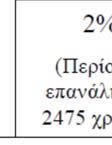 Αφού καθοριστεί ο επιθυμητός στόχος σεισμικής ικανότητας, μπορεί στη συνέχειαα να γίνει η αποτίμηση μιαςς