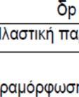 Η κλίση της ευθείας ΟΑ ορίζει την τέµνουσα δυσκαμψία δ που