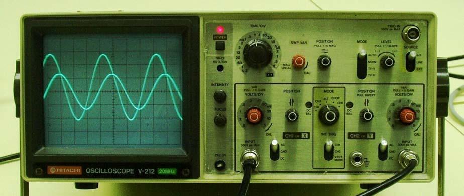 Slika 5. Osciloskop Za razliku od voltmetra koji pokazuje samo efektivnu vrijednost izmjeničnog naboja, osciloskop pokazuje njegovu vremensku ovisnost.