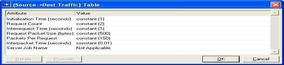 6 : Configuring