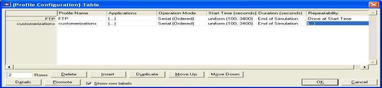 4.4.2.3 Ρύθμιςη του Configuring the Profile Configuration Object Mετϊ τον οριςμό του Custom Application (παρϊγραφο 2.